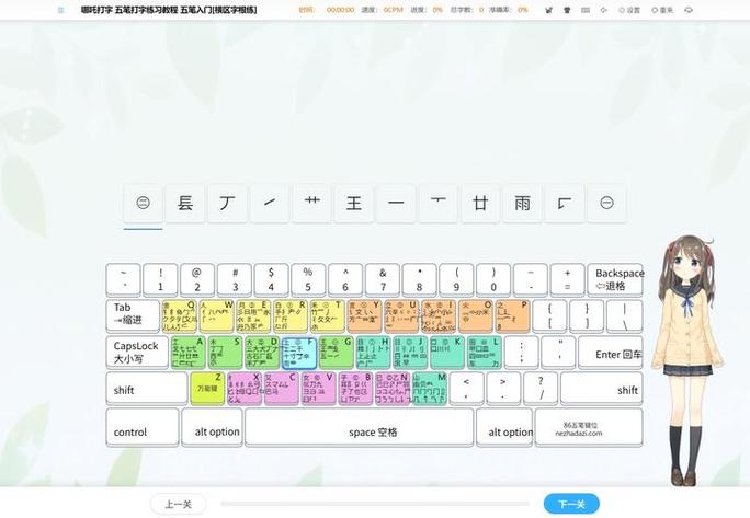 电脑打字必练的1000个字文章