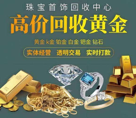 24小时上门回收黄金缩略图