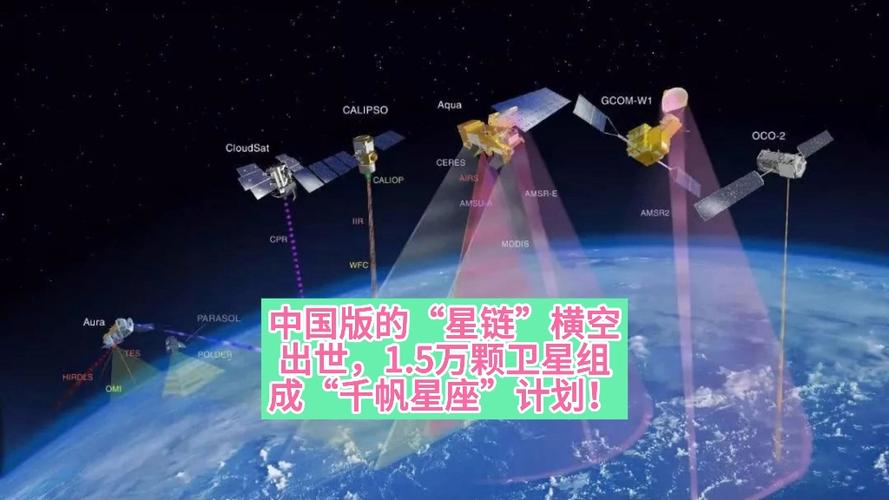 中国版“星链”叫什么