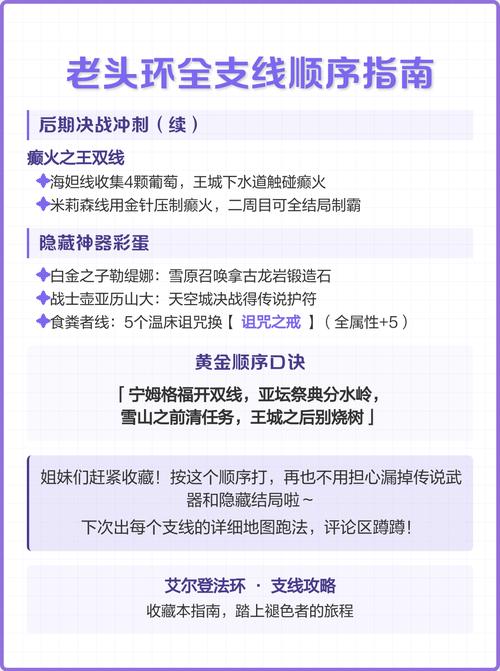 法环全部支线任务顺序