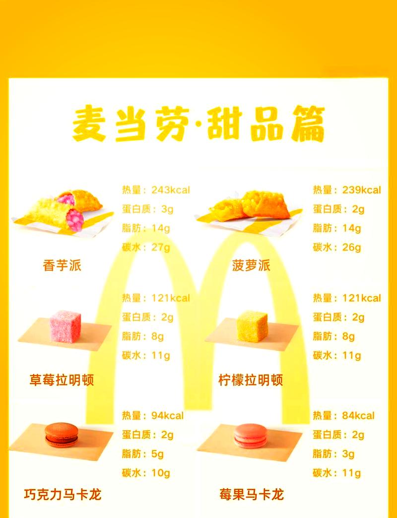 麦当劳香芋派成分截图