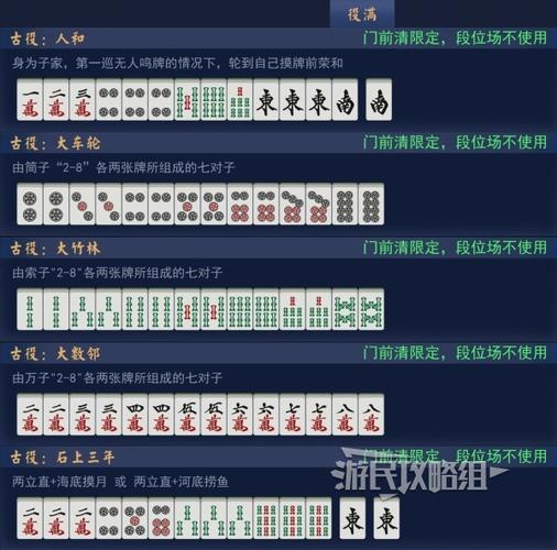 雀魂役种