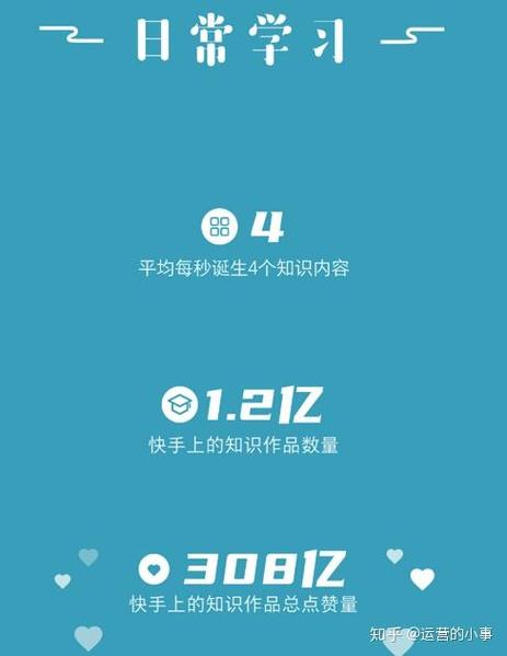 我和快手的2019什么时候结束