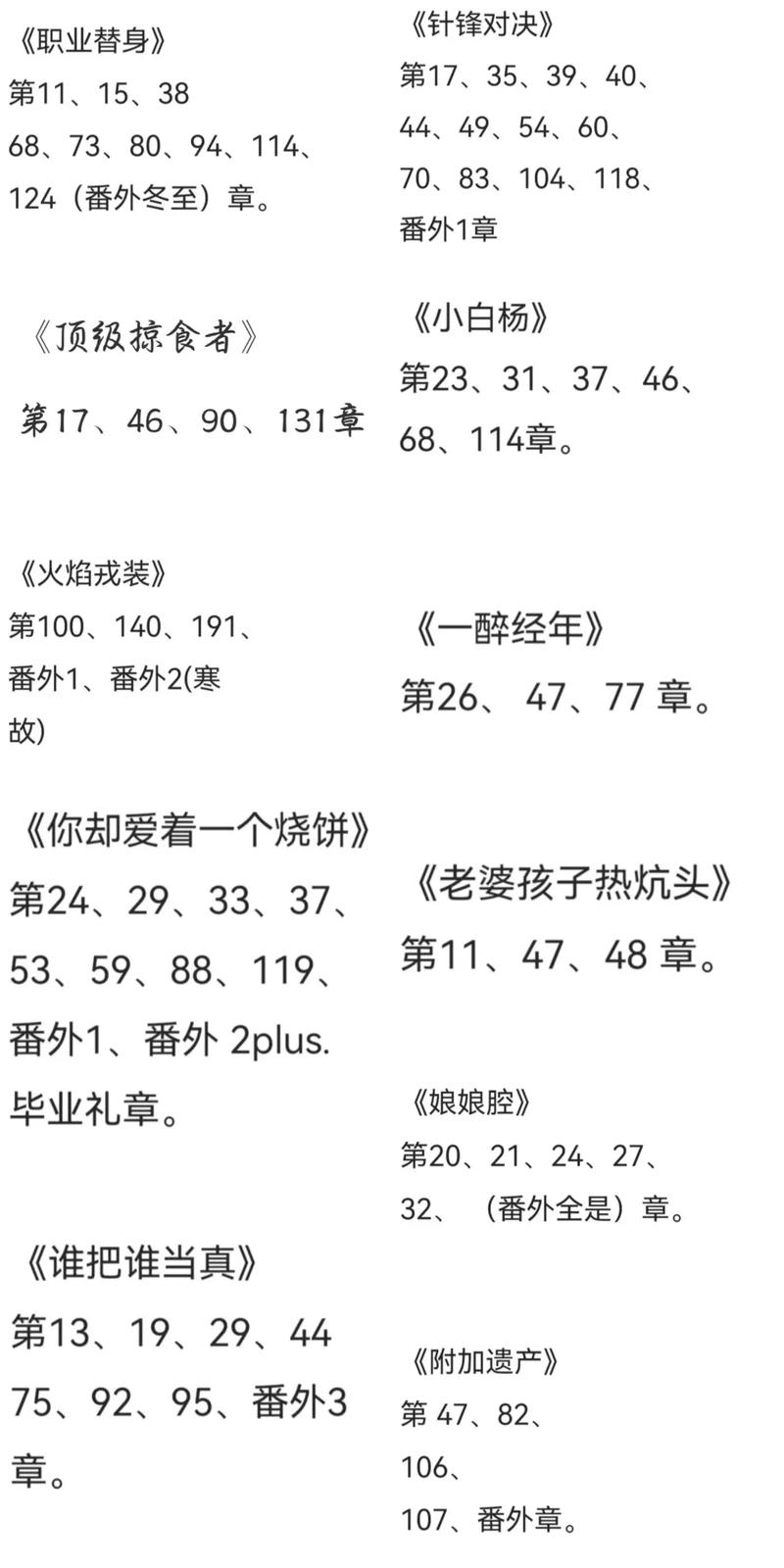 富豪继承人全部章节