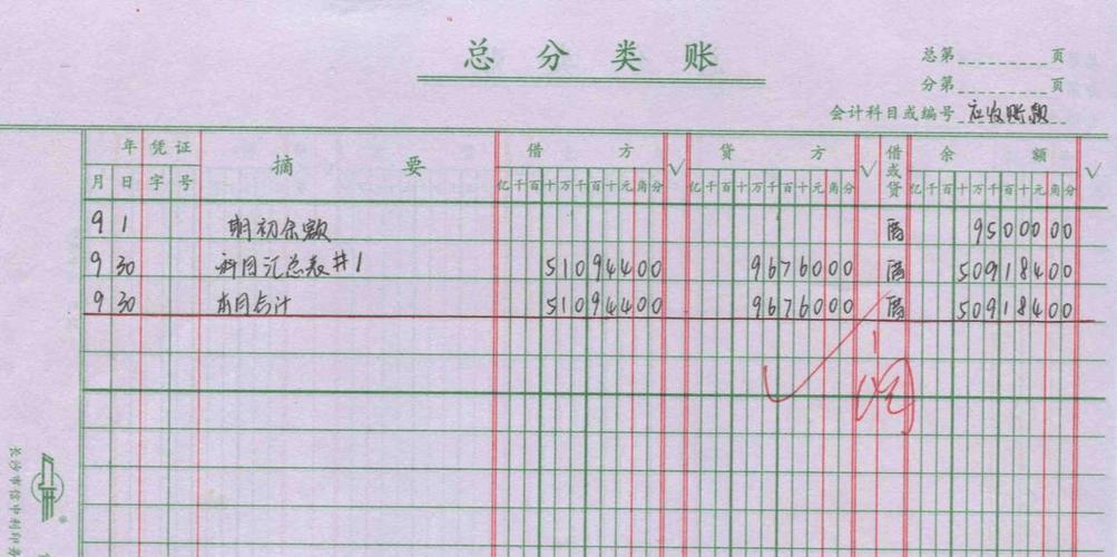 按账页格式划分的账簿种类