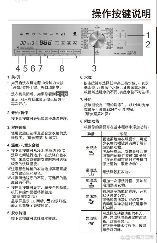 洗衣机不加洗衣液能洗干净吗图标