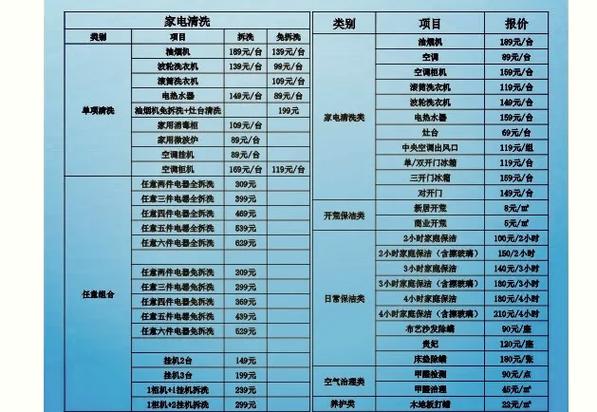 长虹售后上门收费标准截图