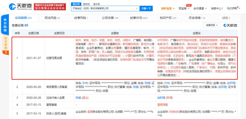 传媒公司业务范围缩略图