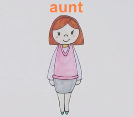aunt正确发音