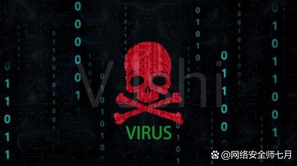 计算机病毒的产生截图