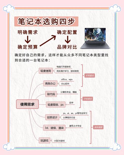 笔记本电脑无声故障排查缩略图