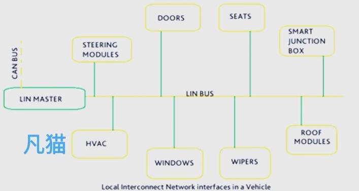 paxful和locabit