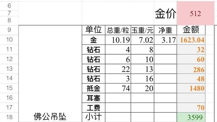18k金国际金价