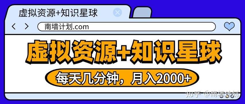 怎么做知识付费赚钱图标