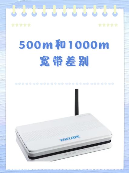 宽带200m和1000m的区别