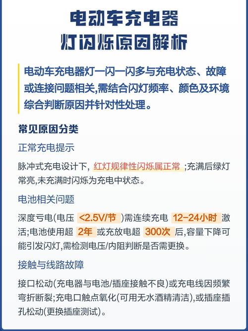 电动车充电器一直闪绿灯怎么回事