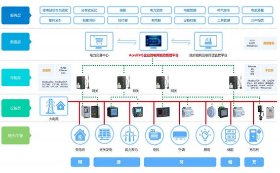 ipad充电嗡嗡响缩略图