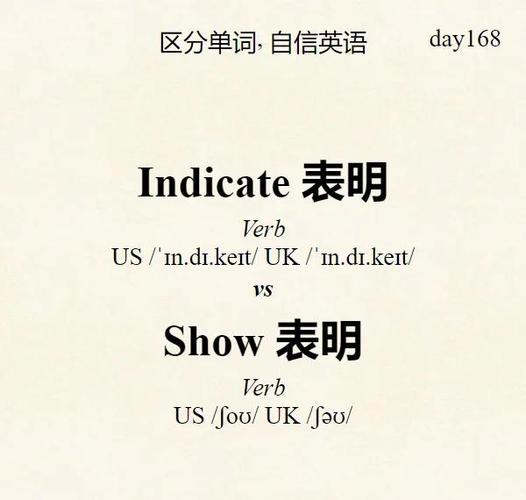 imply和indicate有什么区别