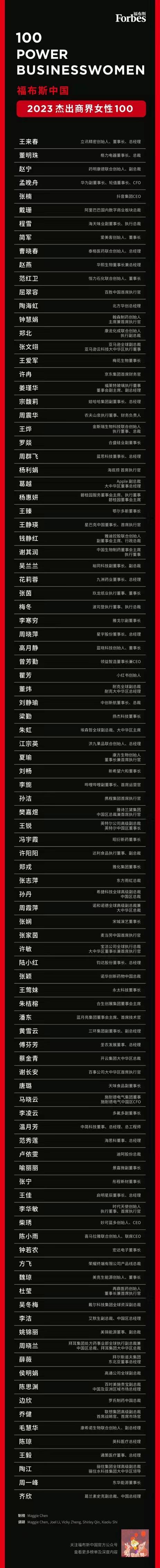 中国100位杰出女性