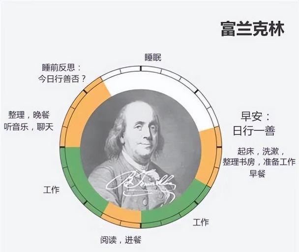 时间计算器怎么弄