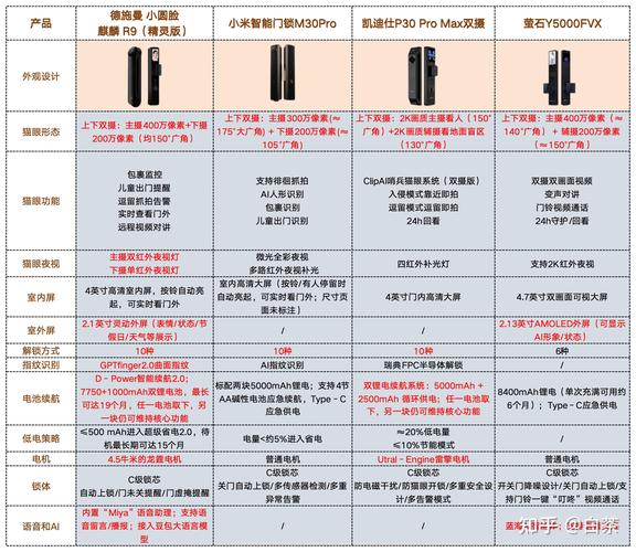 金像视界app最新版本更新内容详解图