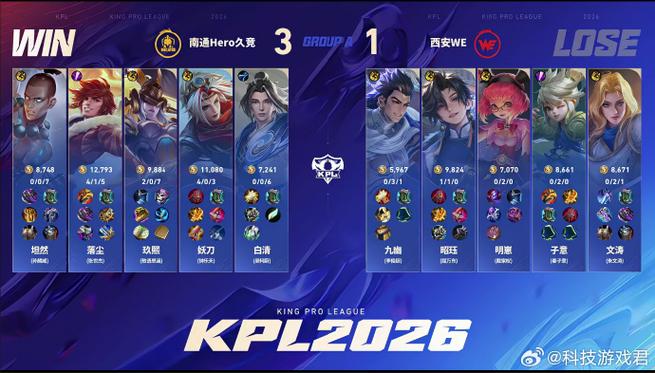 五系女娲最强阵容