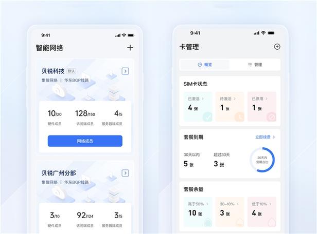 流量管理软件有哪些