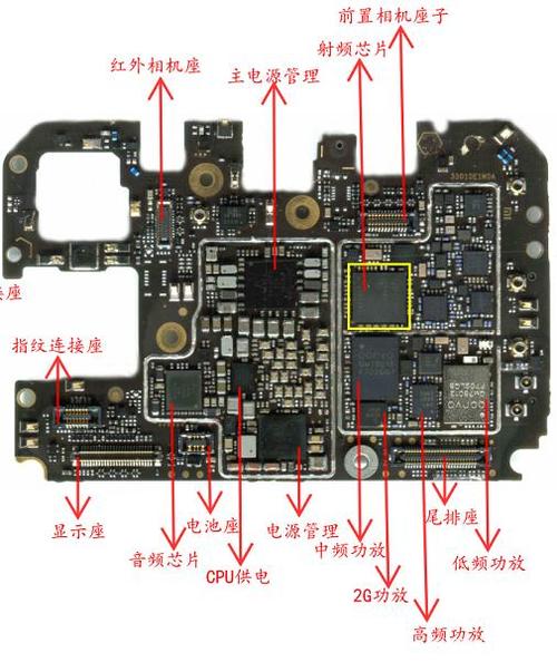 手机零件大全图解截图