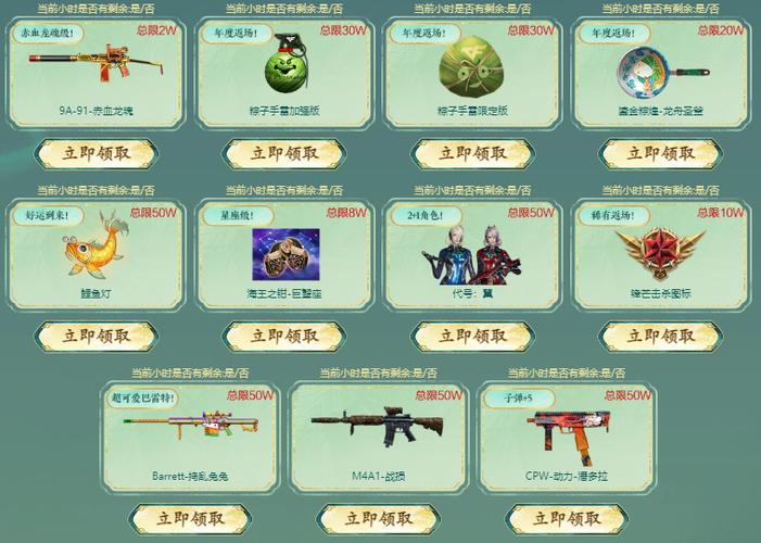 cf源英雄武器领取资格在哪