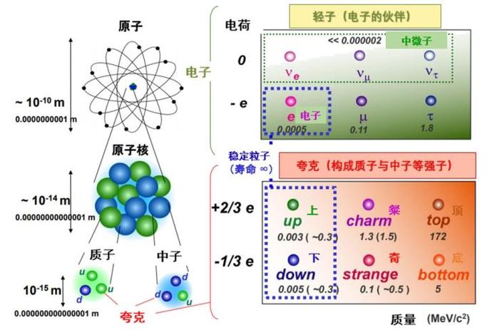 夸克缓存视频合并缩略图