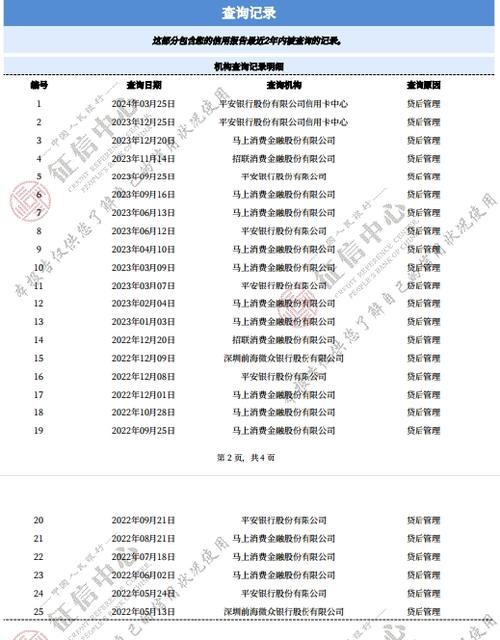 全国征信免费查询