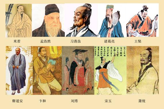 十大历史人物