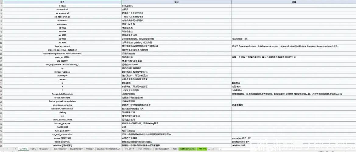 钢铁雄心4kr国家代码