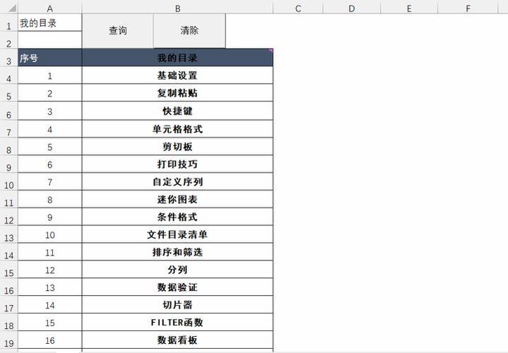 excel的一二三级目录设置