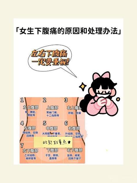 女朋友下面痛怎么办截图