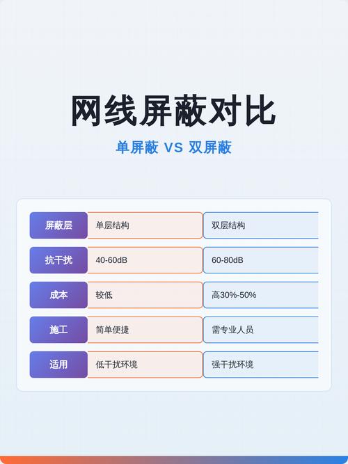 kakao隐藏和屏蔽区别