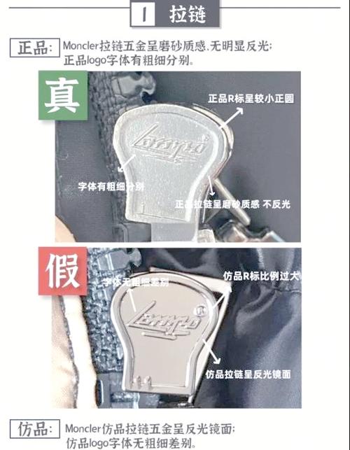 羽绒服上印的logo怎么去掉图标