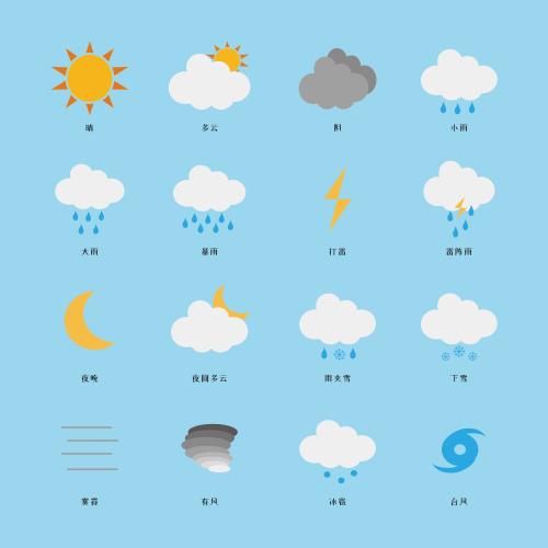简单天气下载