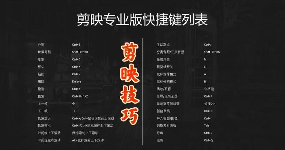 剪映分割的快捷键图标