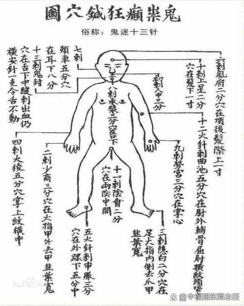 灵枢16式秘筋诀