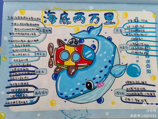 一本书一张思维导图截图
