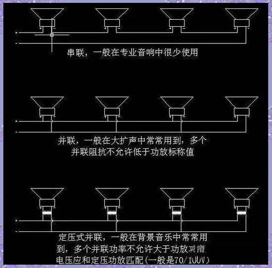 蓝牙音箱怎么串联
