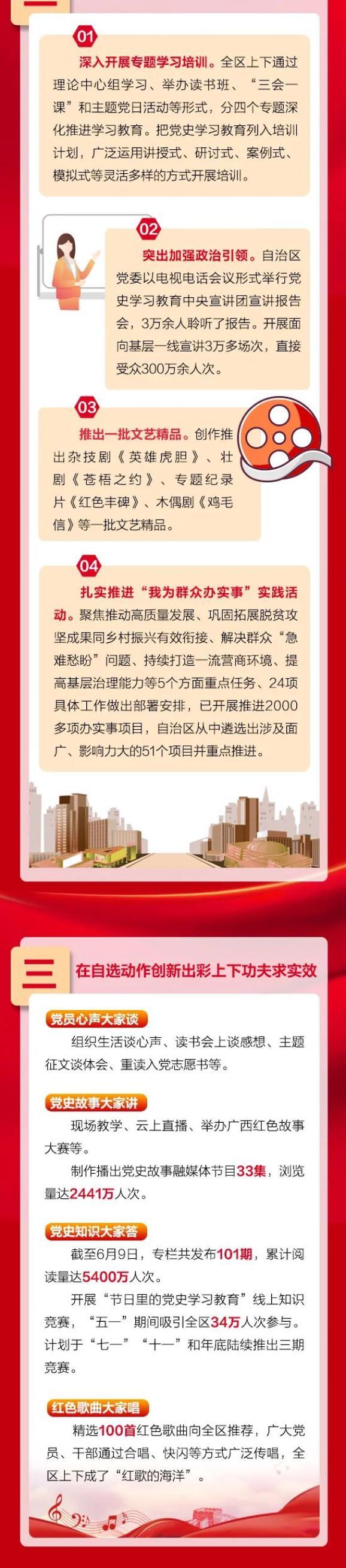 特色亮点工作怎么写游戏截图