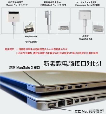 mac一直插着电源好吗缩略图