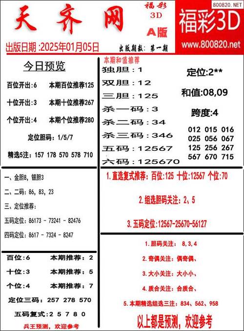 南方双彩网3d专家预测图标