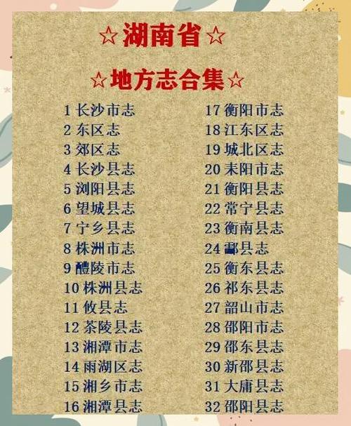 湖南省地级市名单