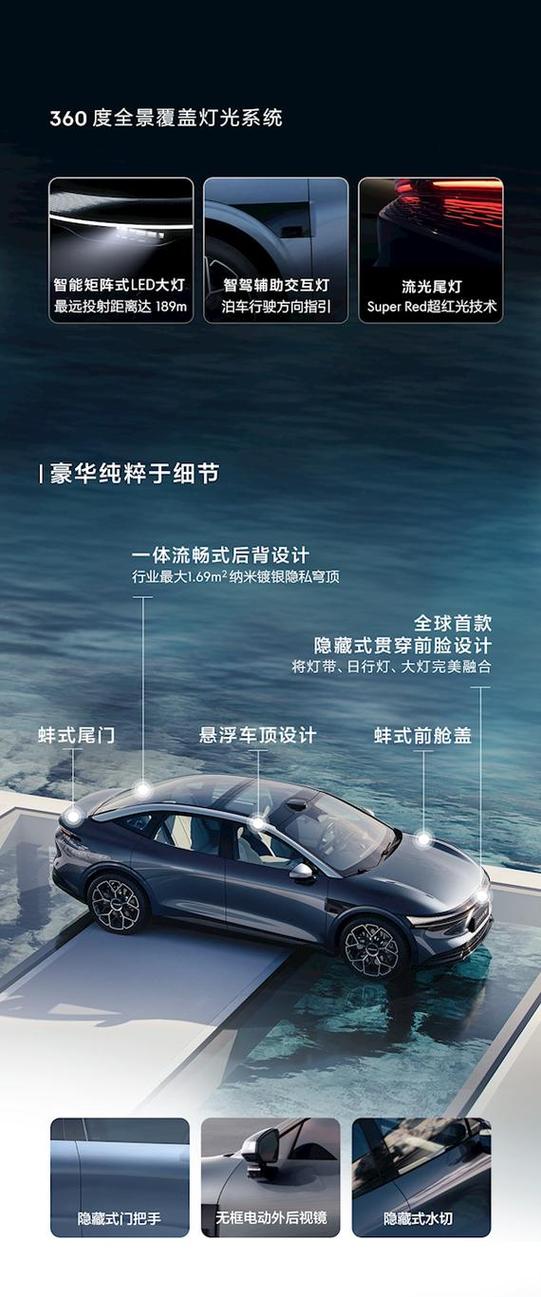 极氪007配置参数