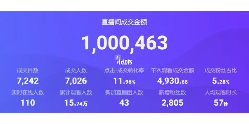 抖音直播人数多少能赚钱截图
