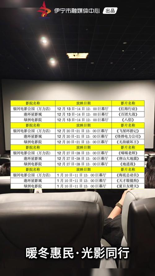 环球影城今日放映表缩略图
