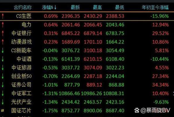 庄家大数据监控散户